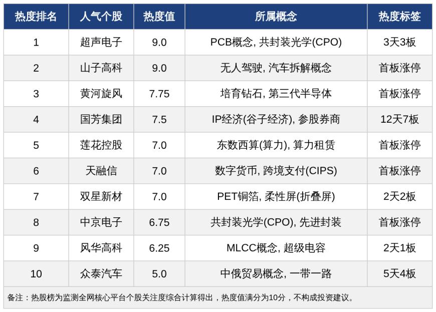 cms_20260915095007570 - 财经资讯 财富管理 投资理财 商业洞察 财富资讯网