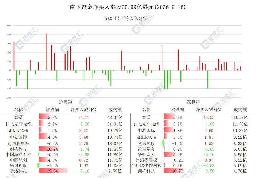 快讯图片