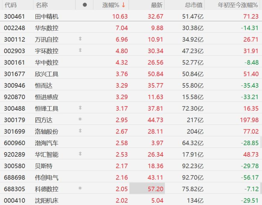 快讯图片