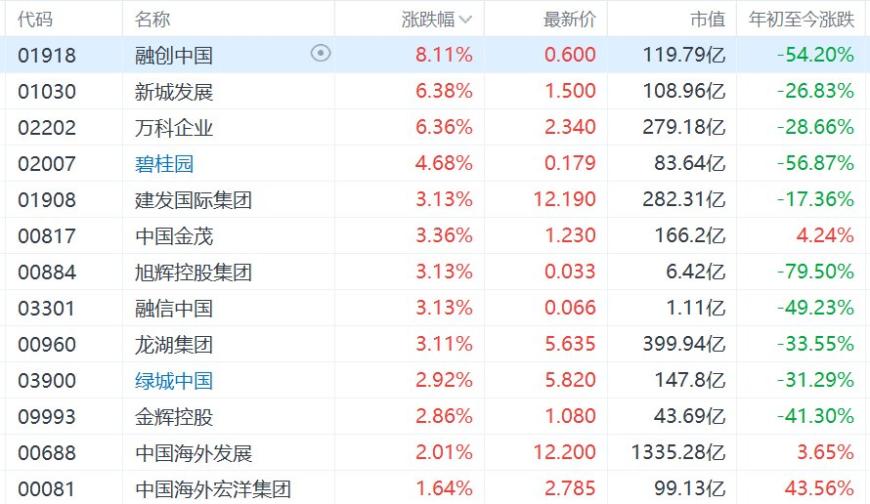 快讯图片
