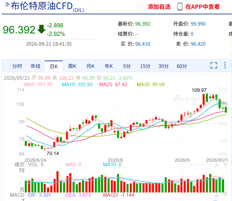 cms_20260921185531765 - 投资理财 资产配置 基金投资 财富增值 理财规划