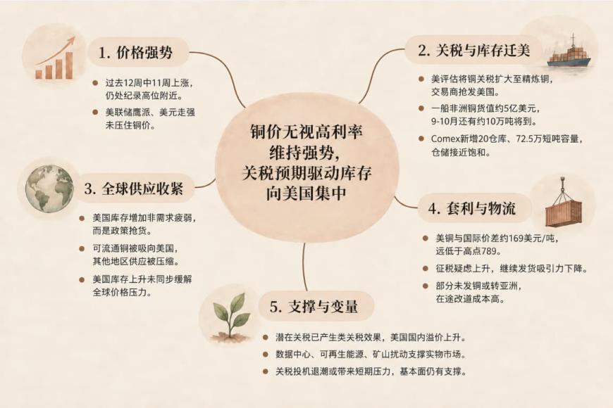 cms_20260921190928080 - 财经资讯 宏观经济 金融市场 经济数据 政策解读
