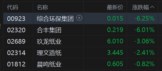 快讯图片