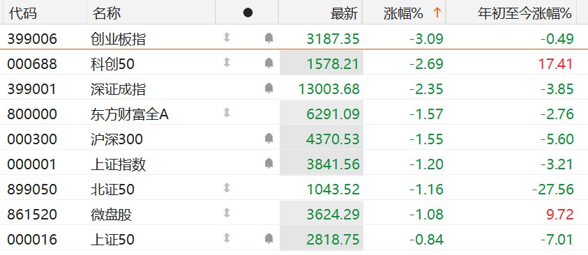 快讯图片