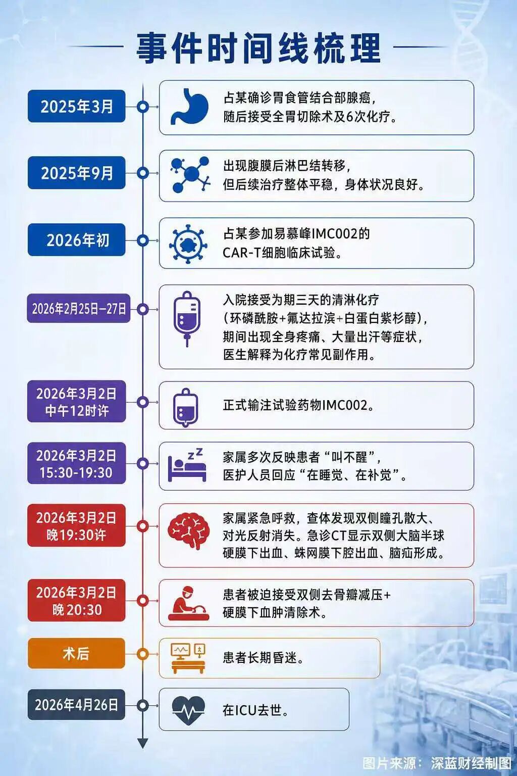 ͼƬ/