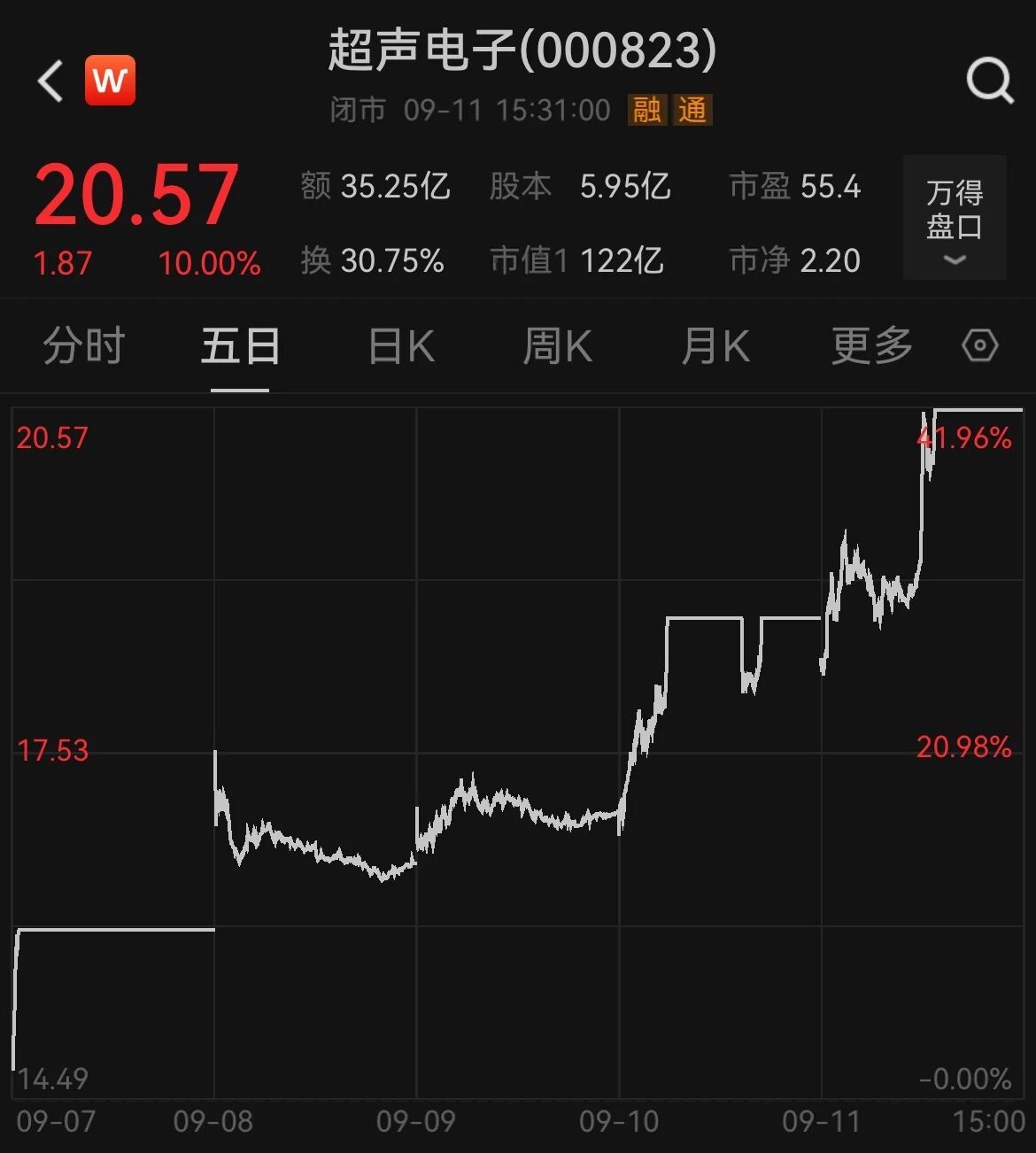 one_20260913205620057 - 财经资讯 财富管理 投资理财 商业洞察 财富资讯网
