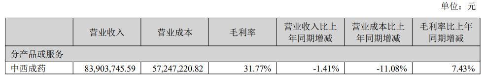 b3076b35f9411ef3ad52f10aa286a8ae - 财经资讯 财富管理 投资理财 商业洞察 财富资讯网