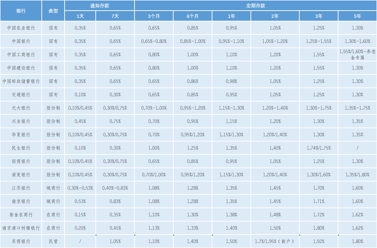 6dabd7db3da1d33254ffa6a3b7ff7cc5 - 财经资讯 财富管理 投资理财 商业洞察 财富资讯网