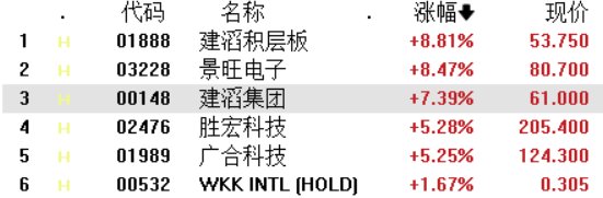 快讯图片