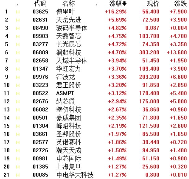 快讯图片