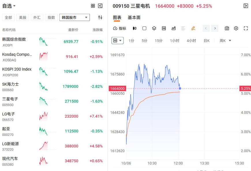 快讯图片