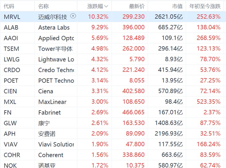 快讯图片