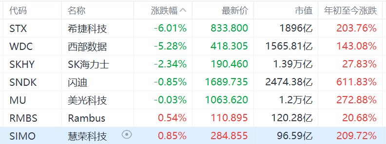 快讯图片