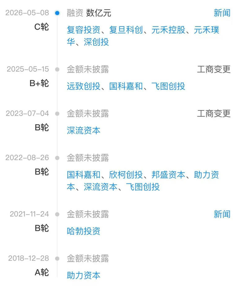 年入3.78亿,三位复旦博士要IPO了 年入3.78亿,三位复旦博士要IPO了