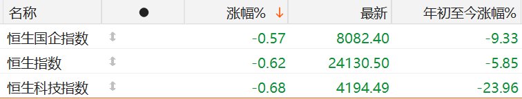 快讯图片