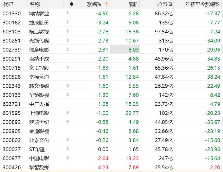 快讯图片