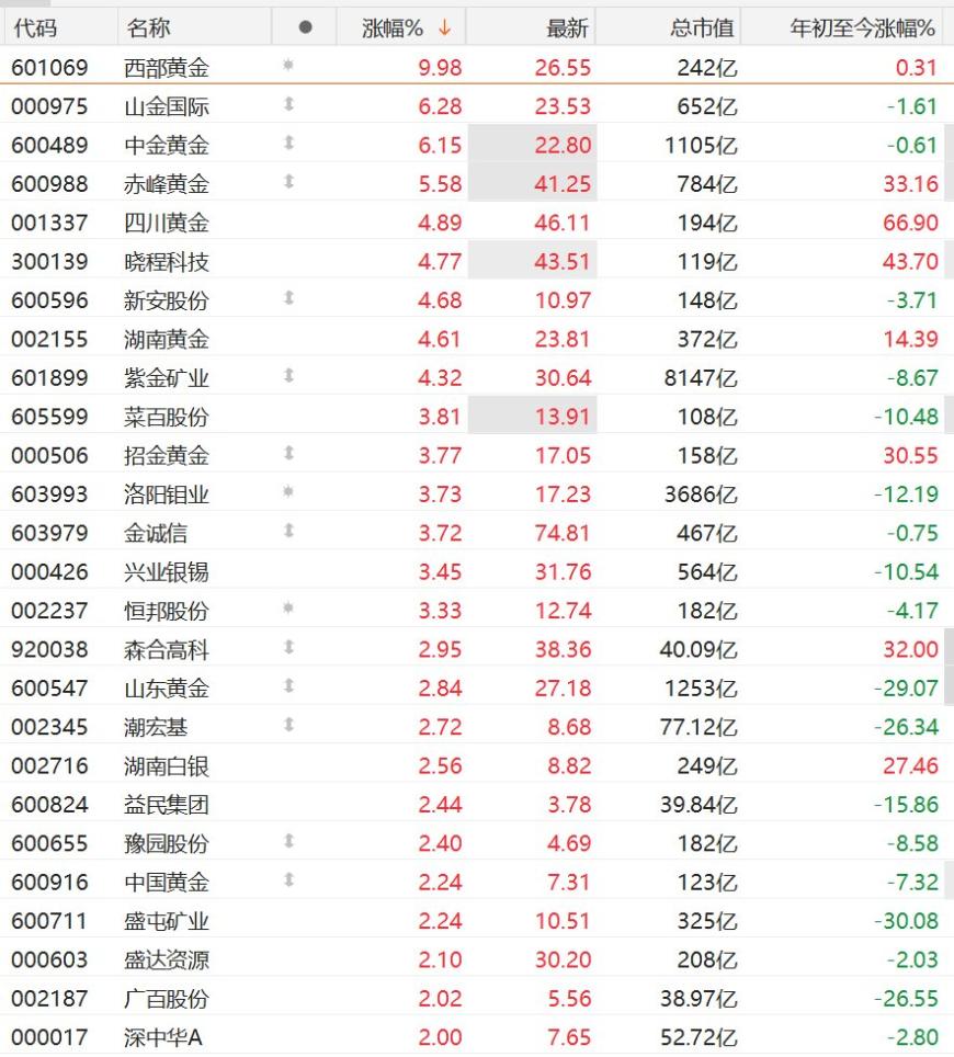 快讯图片