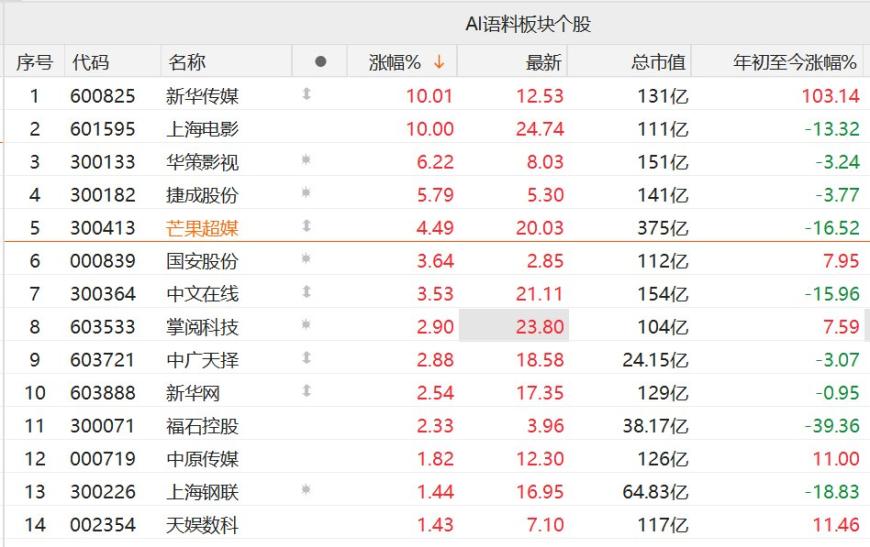 快讯图片