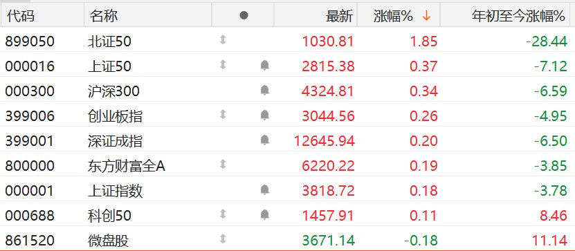 快讯图片