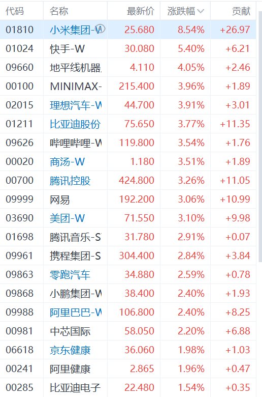 快讯图片