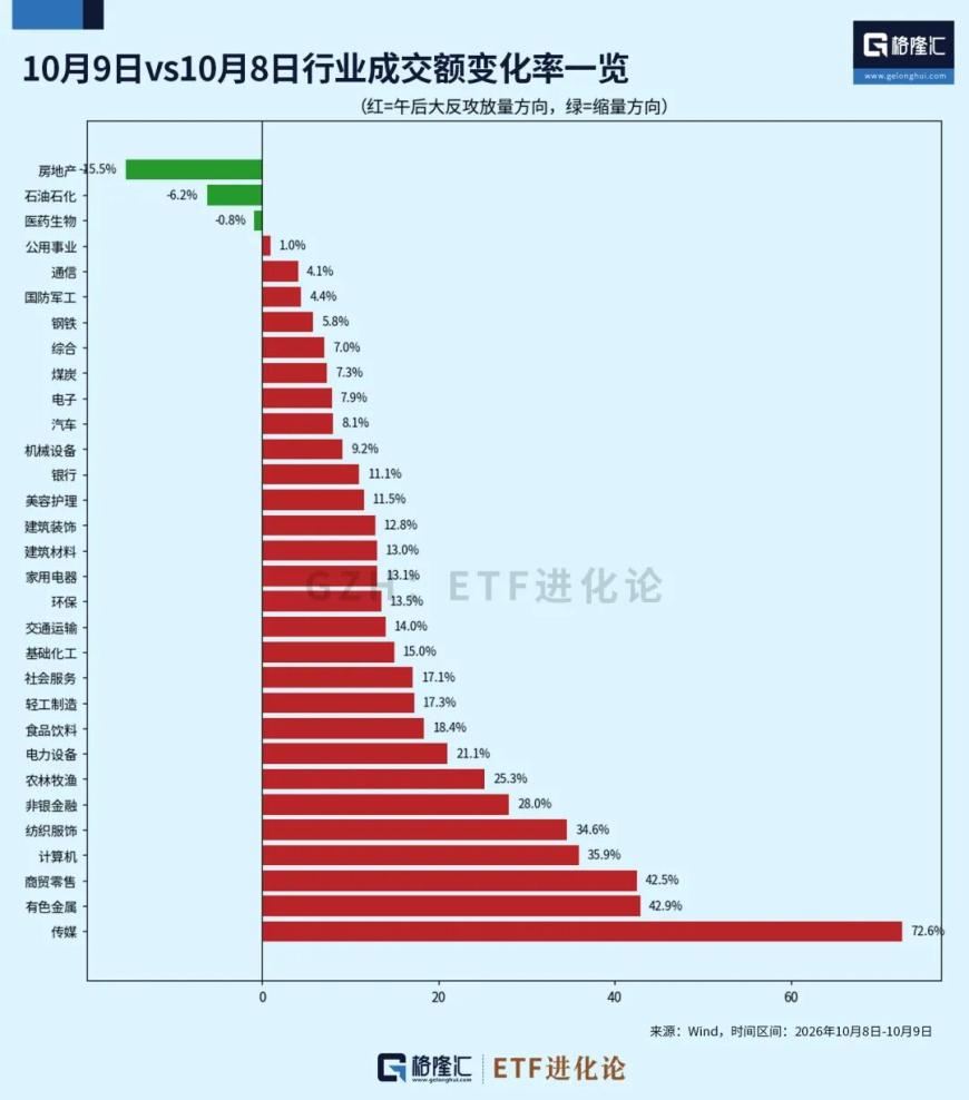 cms_20261010182042034 - 投资理财 资产配置 基金投资 财富增值 理财规划