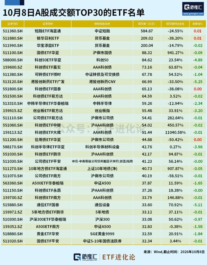 cms_20261010182043256 - 投资理财 资产配置 基金投资 财富增值 理财规划