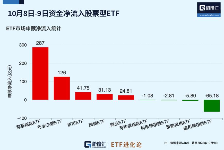 cms_20261011134808112 - 财经资讯 财富管理 投资理财 商业洞察 财富资讯网
