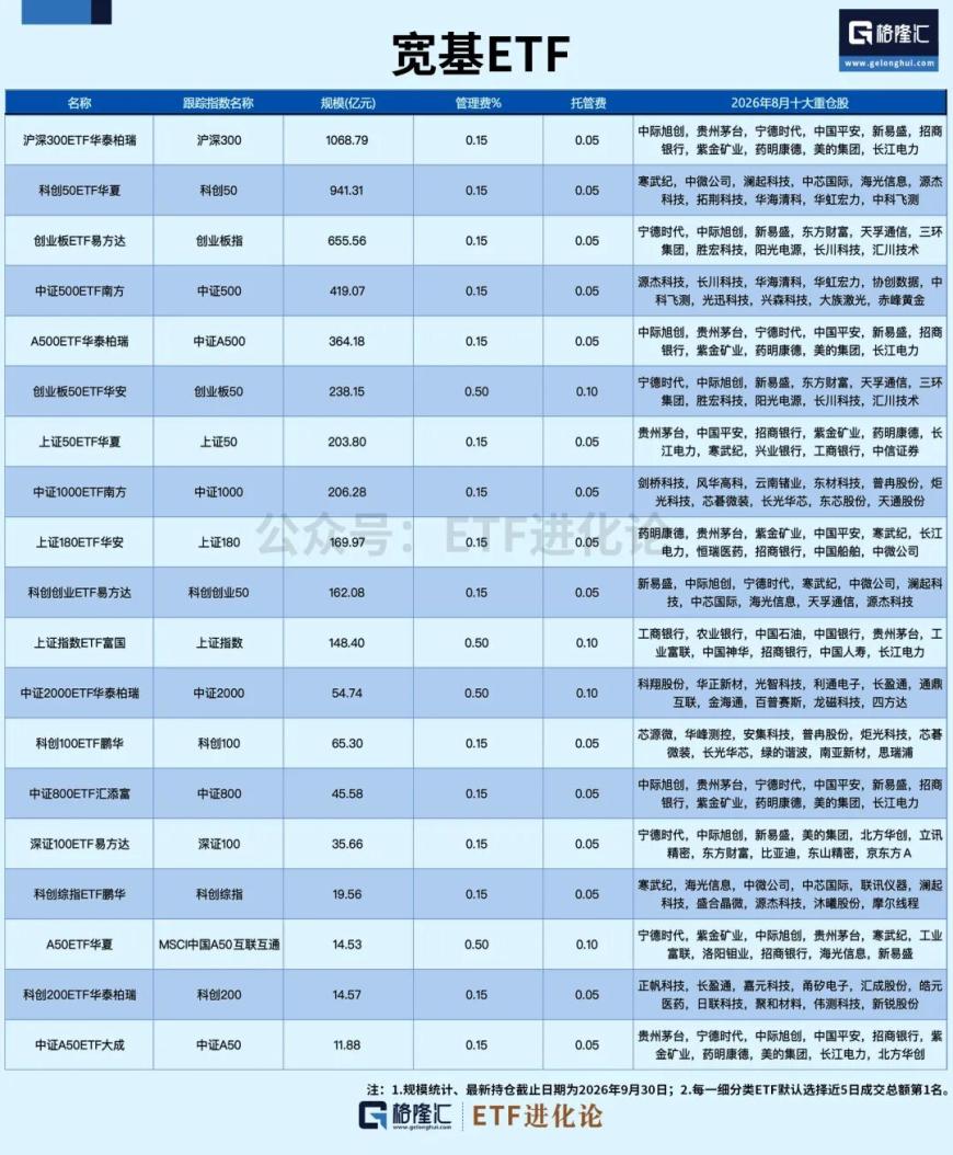 cms_20261011134808681 - 财经资讯 财富管理 投资理财 商业洞察 财富资讯网