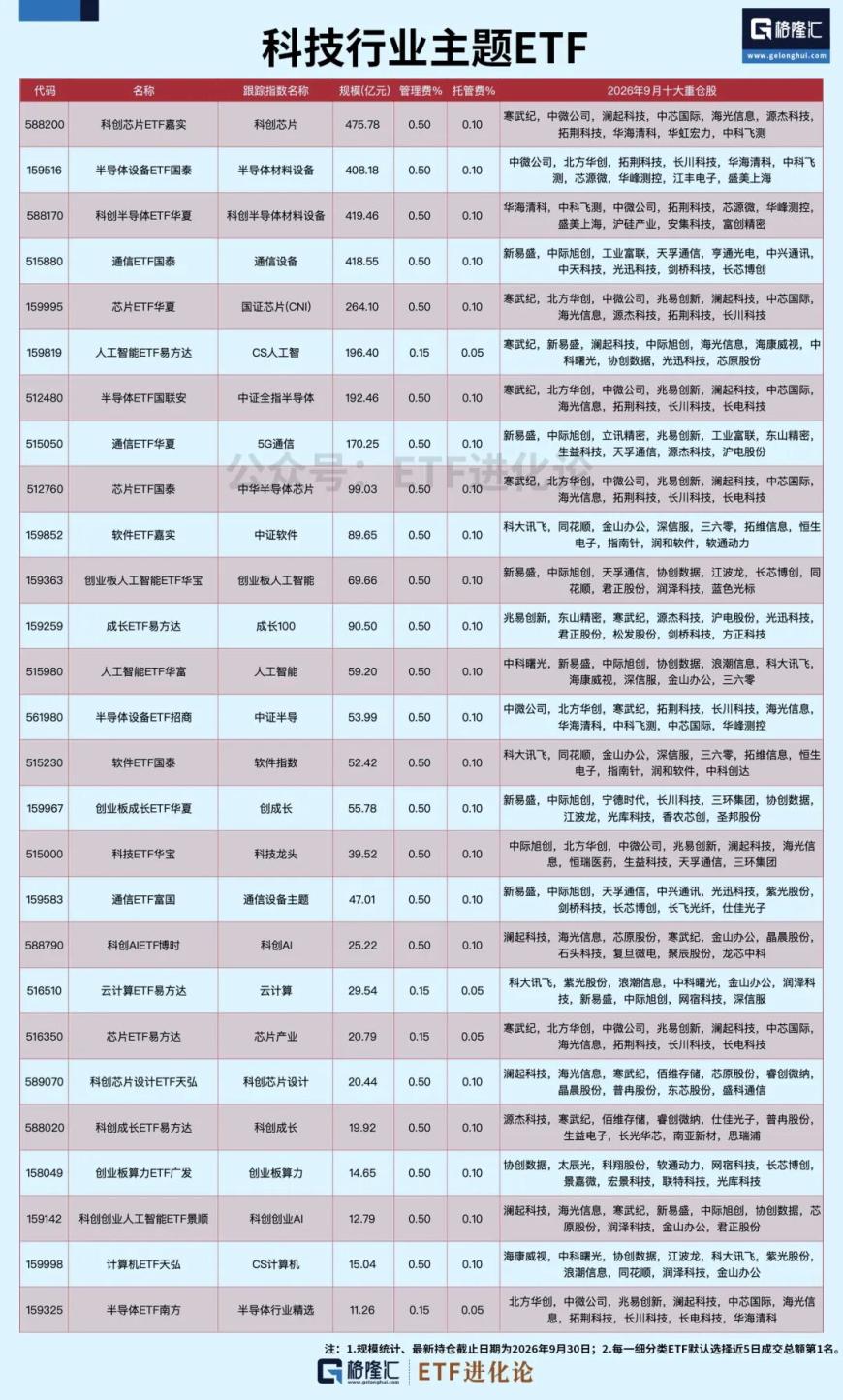cms_20261011134809130 - 财经资讯 财富管理 投资理财 商业洞察 财富资讯网