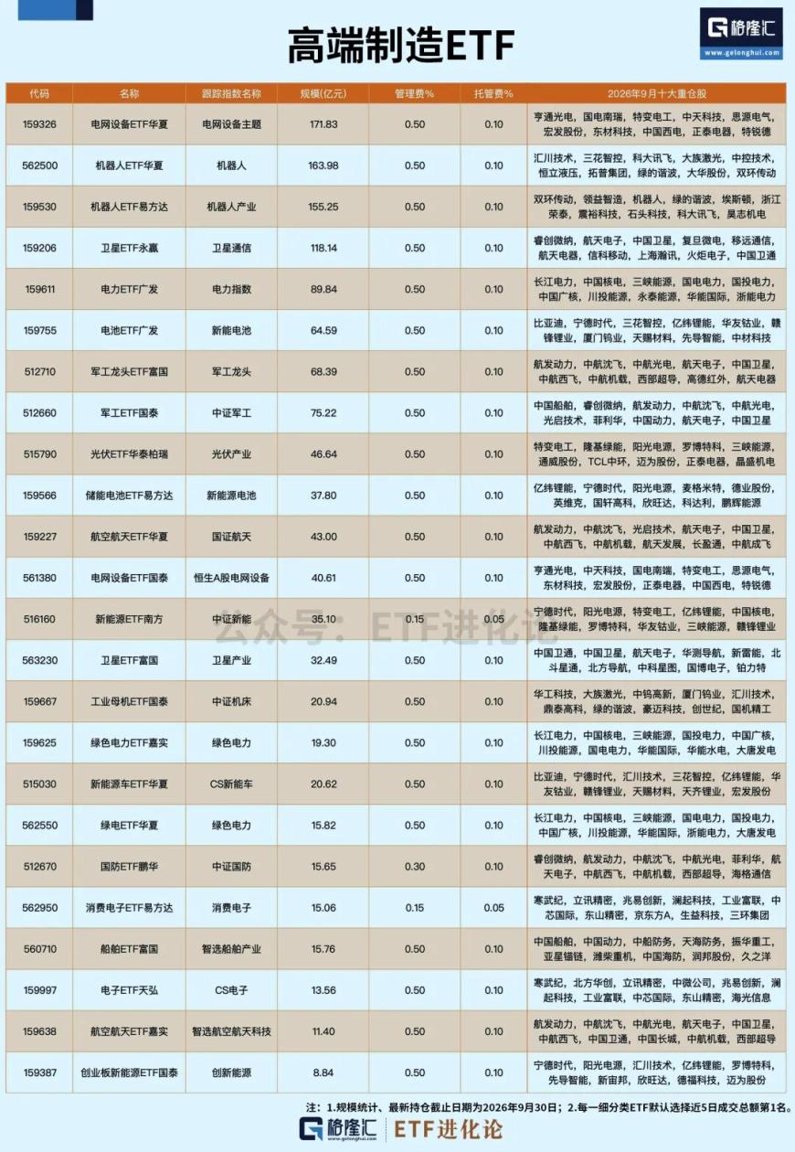 cms_20261011134809785 - 财经资讯 财富管理 投资理财 商业洞察 财富资讯网