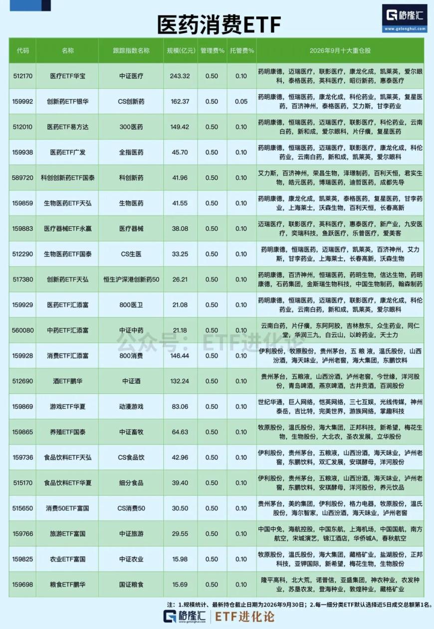 cms_20261011134810328 - 财经资讯 财富管理 投资理财 商业洞察 财富资讯网