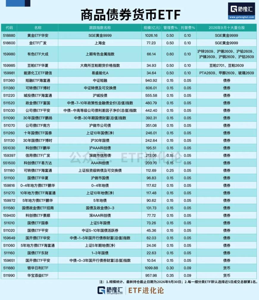 cms_20261011134812637 - 财经资讯 财富管理 投资理财 商业洞察 财富资讯网