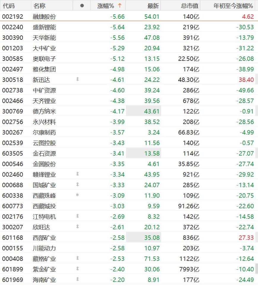 快讯图片
