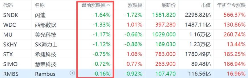 快讯图片