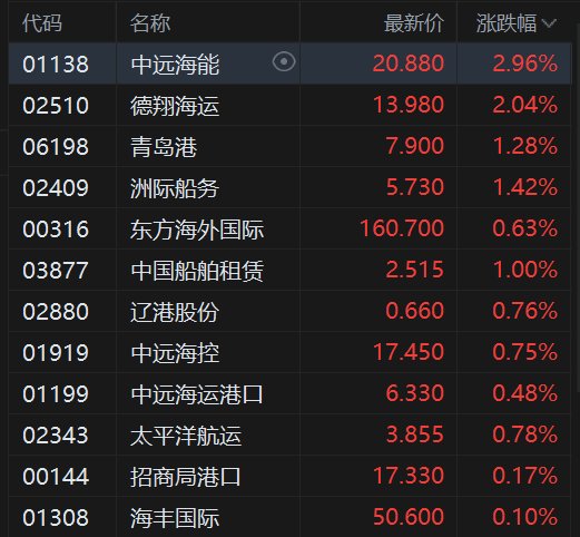 快讯图片