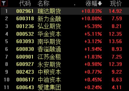 快讯图片