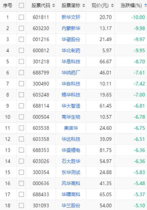 快讯图片