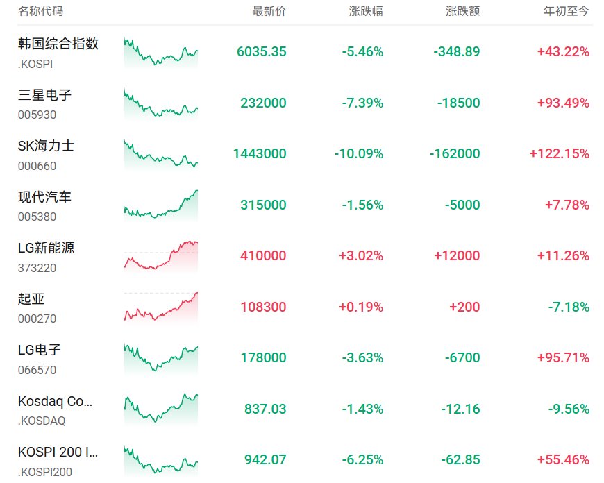 快讯图片