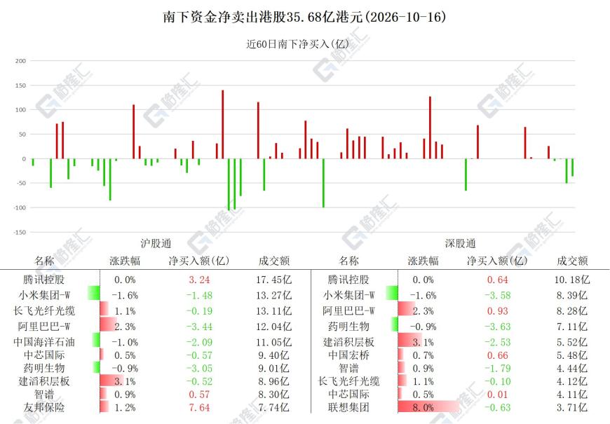 快讯图片