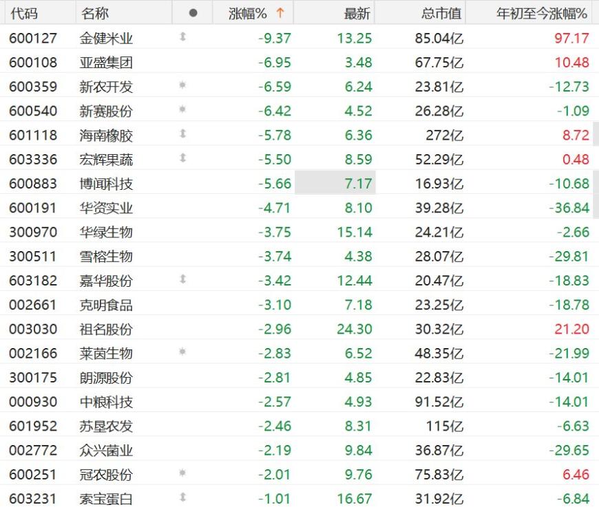 快讯图片