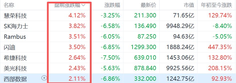 快讯图片