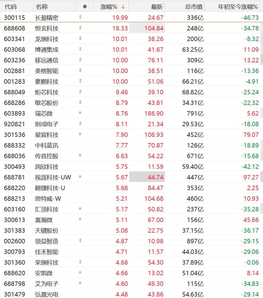 快讯图片