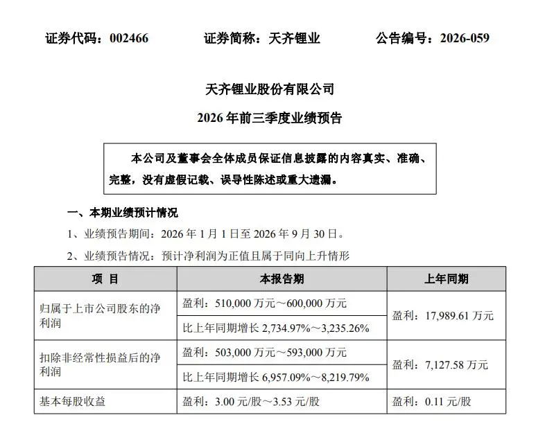 cms_20261020210210431 - 财经资讯 财富管理 投资理财 商业洞察 财富资讯网
