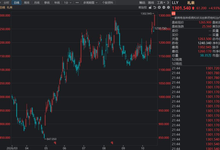 cms_20261020215833035 - 财经资讯 财富管理 投资理财 商业洞察 财富资讯网