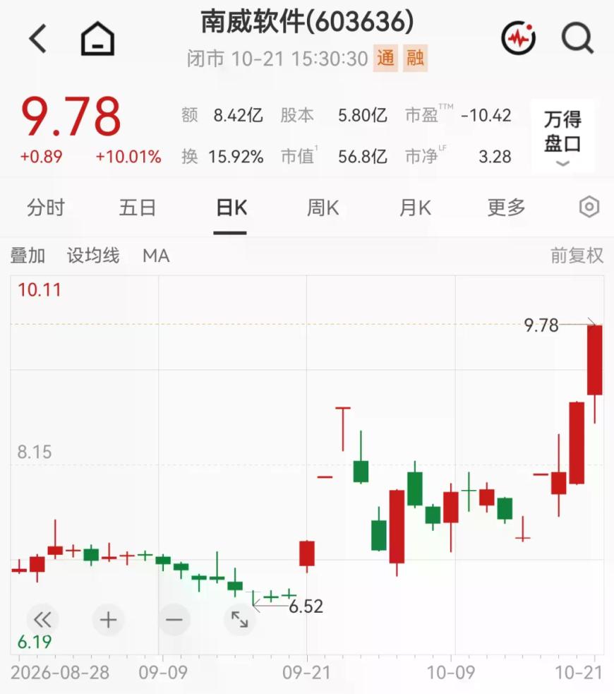 cms_20261021213637626 - 财经资讯 财富管理 投资理财 商业洞察 财富资讯网