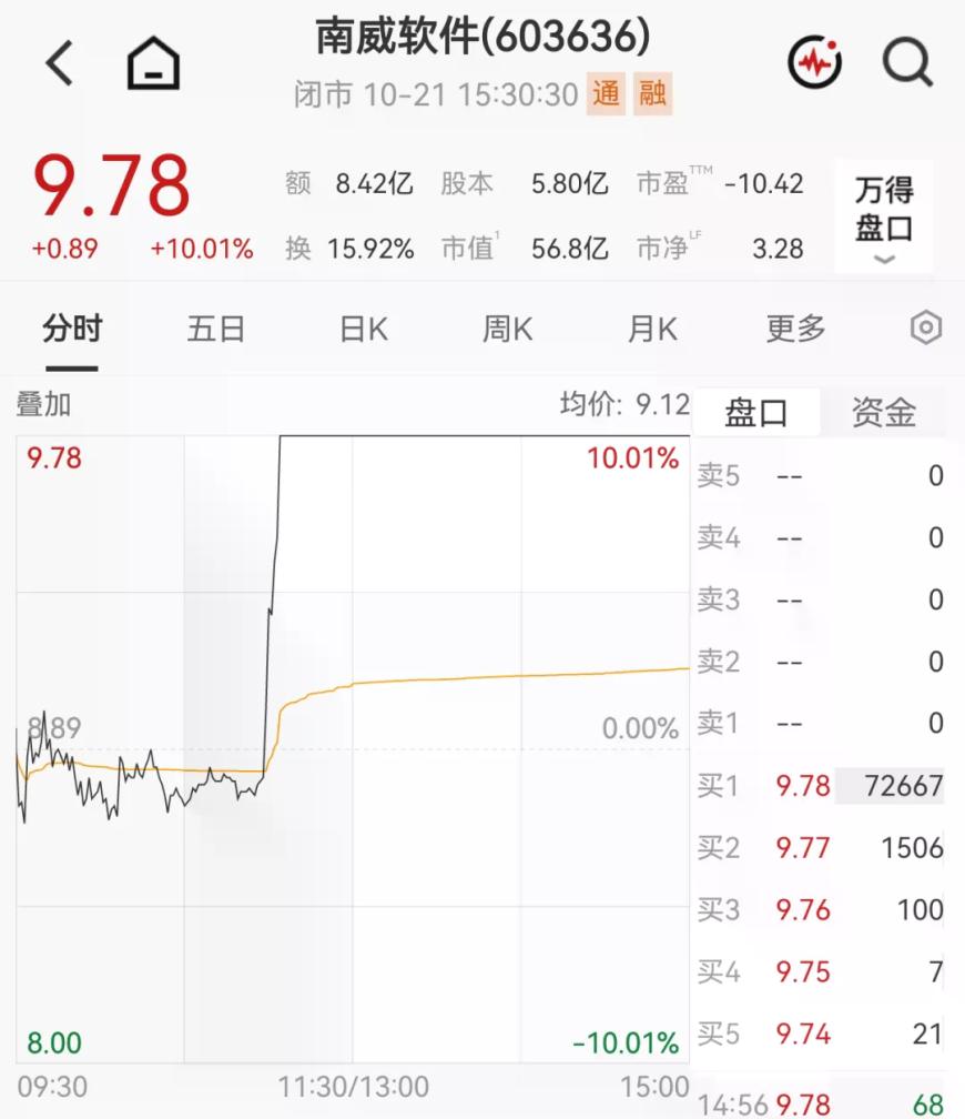 cms_20261021213638062 - 财经资讯 财富管理 投资理财 商业洞察 财富资讯网