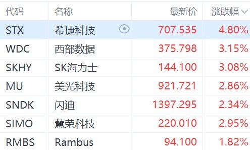 快讯图片