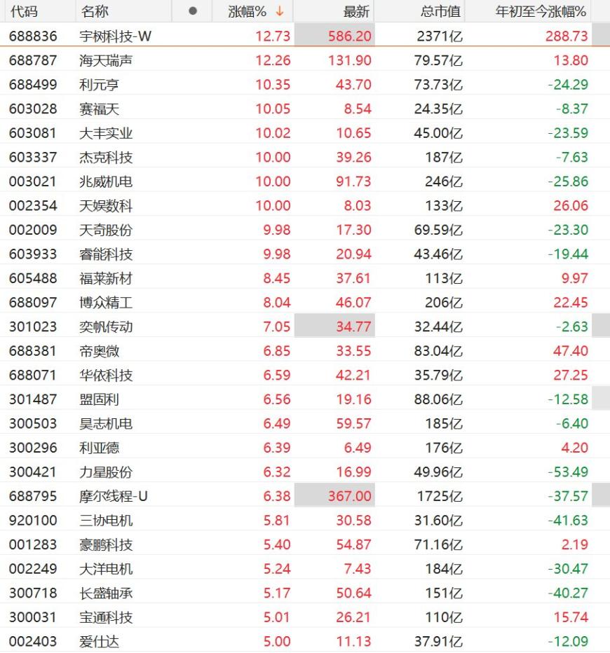 快讯图片