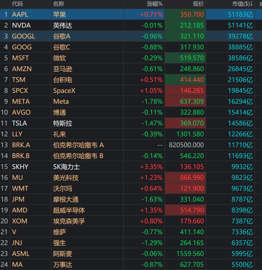 cms_20261023213459628 - 财经资讯 财富管理 投资理财 商业洞察 财富资讯网