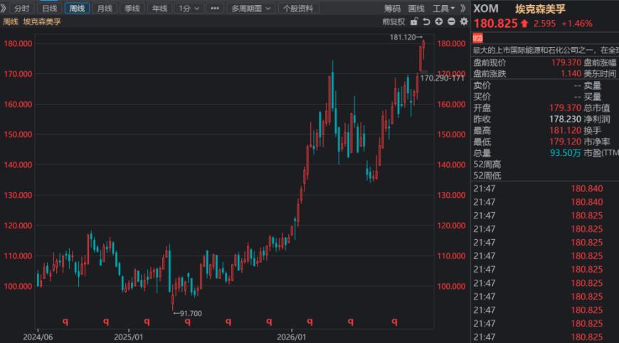 cms_20261023214823506 - 投资理财 资产配置 基金投资 财富增值 理财规划
